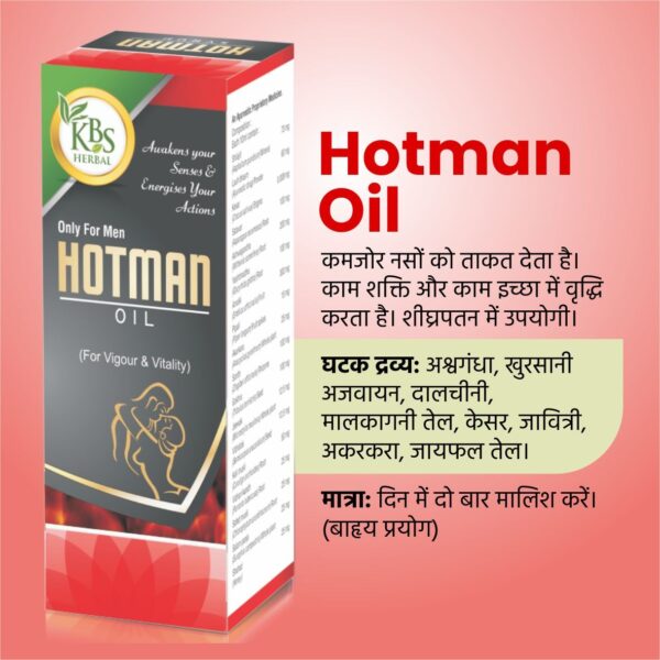 Hotman Oil