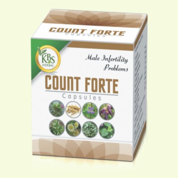 Count Forte Capsule